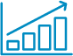 bar graph increasing